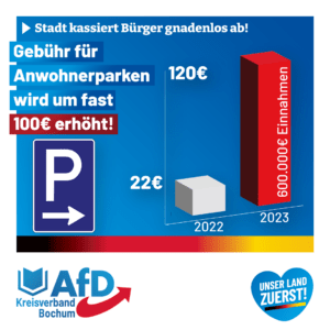Read more about the article Anwohnerparken wird um fast 100€ teurer!