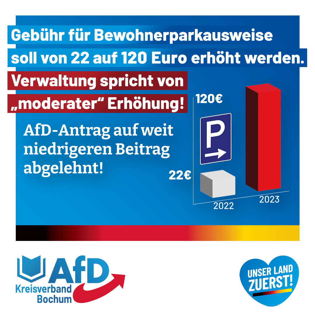 Read more about the article AfD für niedrigere Parkgebühren für Anwohner
