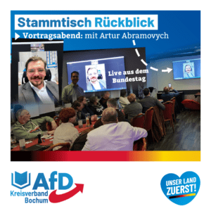 Read more about the article Stammtisch Rückblick Artur Abramovych „Importierter Antisemitismus“